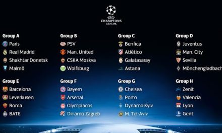 Análisis Completo y Detallado de la Fase de Grupos de la UEFA Champions League 2015-2016. Parte 2
