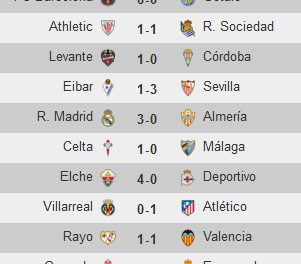 Liga BBVA: Resultados de la Jornada 34.